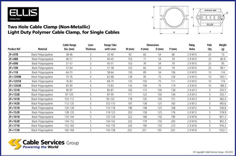 cable clamp inside electrical box|electrical cable clamp size chart.